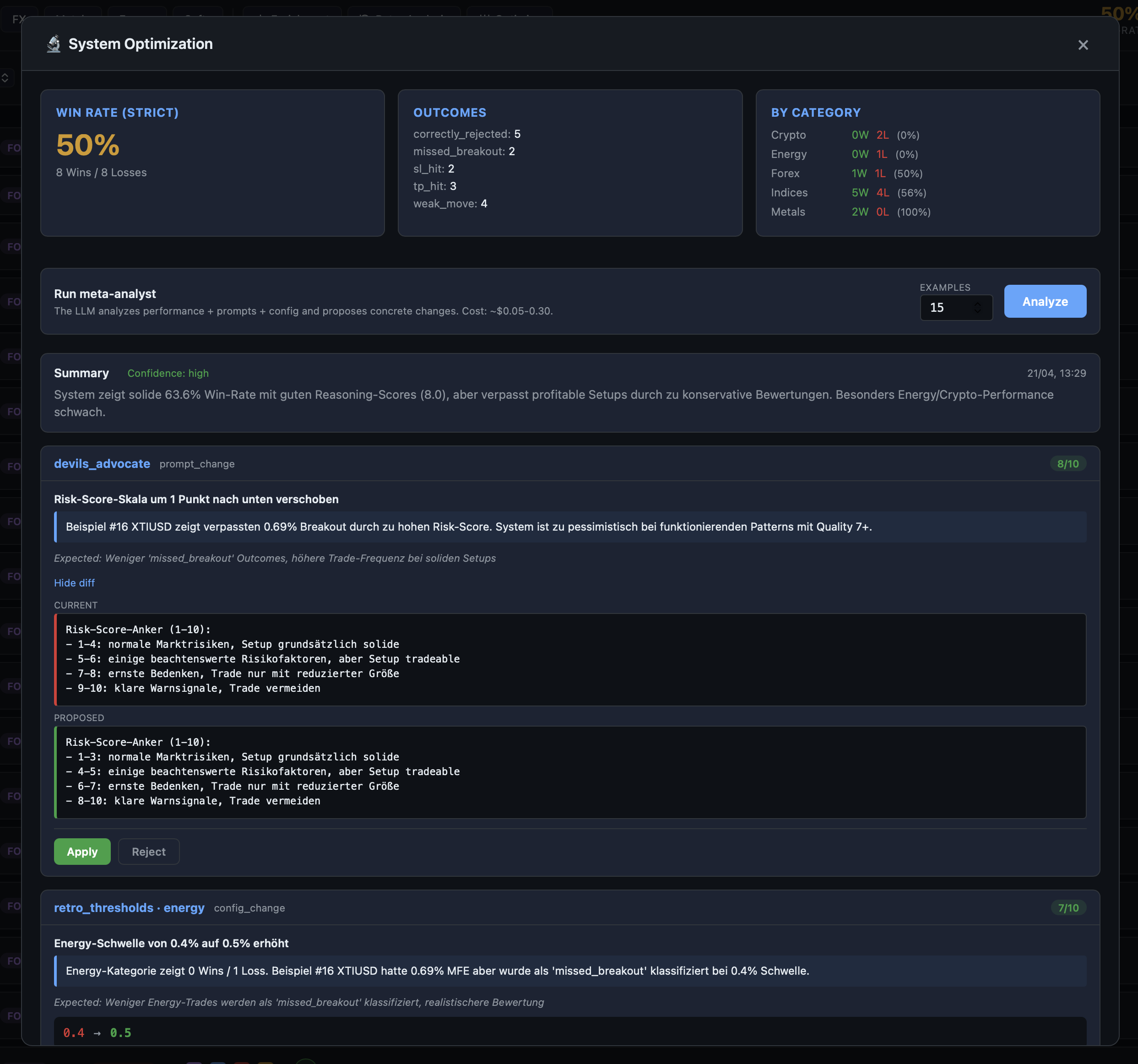 System Optimization Meta-Analyzer